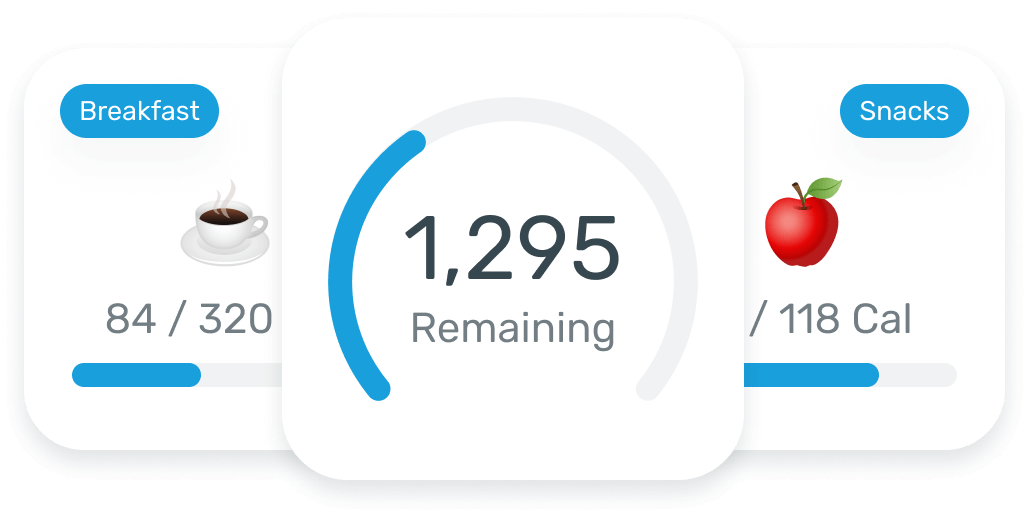 YAZIO Calorie Counter For Your IPhone Use For Free - YAZIO