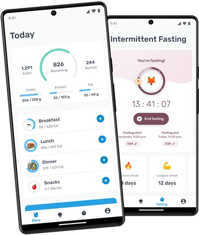 Calorie counter app for weight loss ▷ Use for free - YAZIO