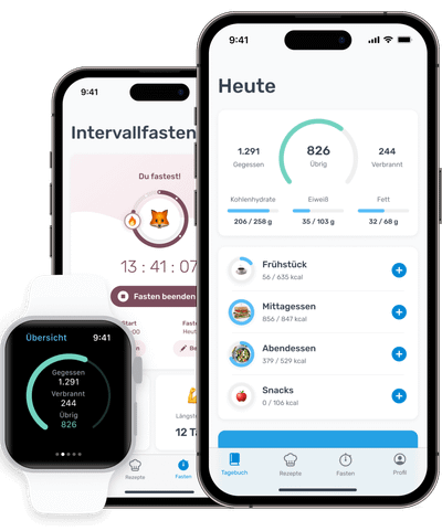 YAZIO iOS-App YAZIO iOS-App