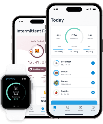 YAZIO iOS-App YAZIO iOS-App