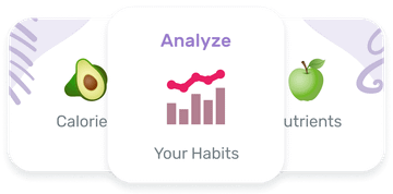 Analyze your Habits