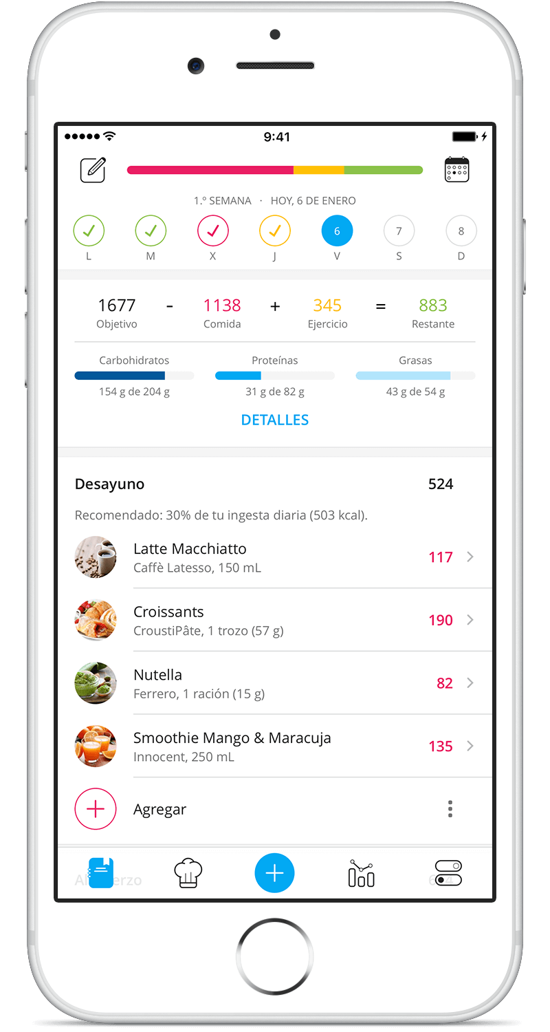 Contar las calorias de los alimentos
