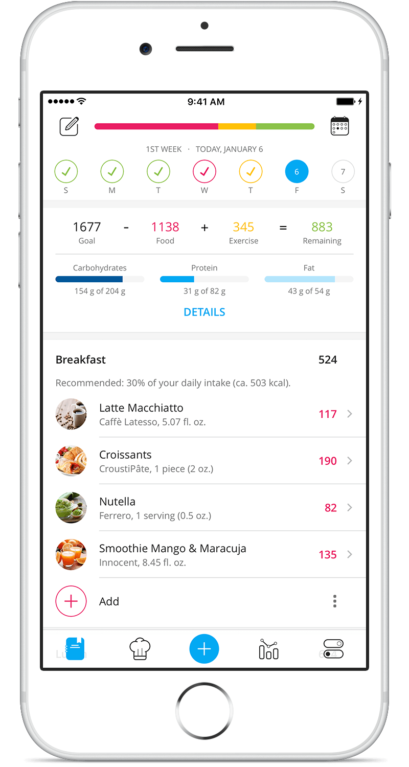 Daily Food Diary App: Free for Android &amp; iPhone - YAZIO