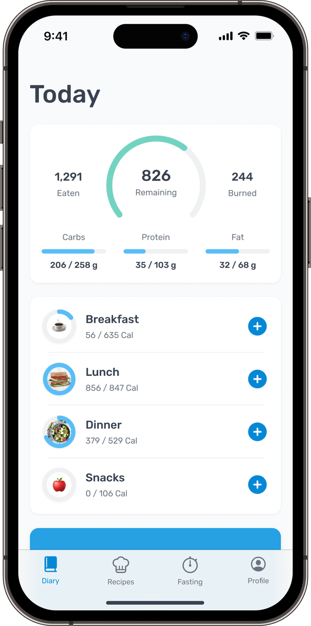 10 Best Calorie Counting Apps Of 2024 – Forbes Health