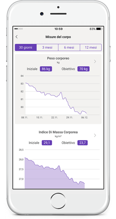 app calendario da dieta