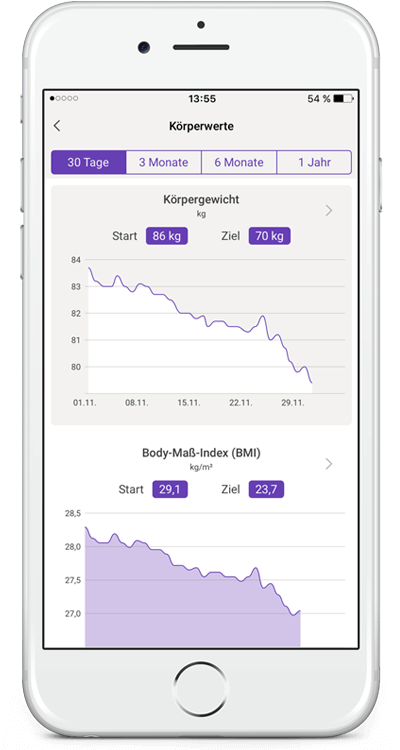 gewicht kontrollieren app android